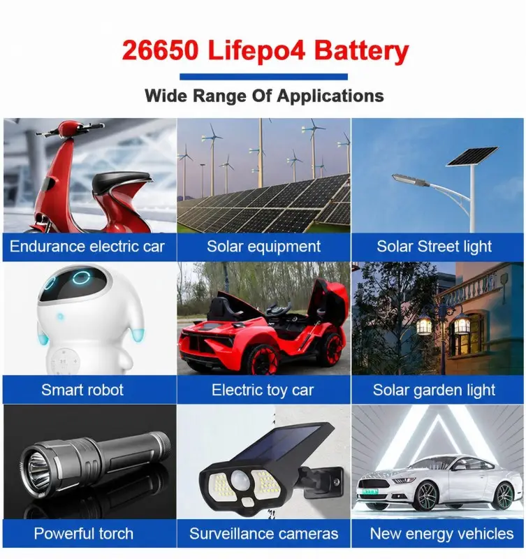 エネルギー貯蔵システム用の充電式26650 LiFePO4バッテリー