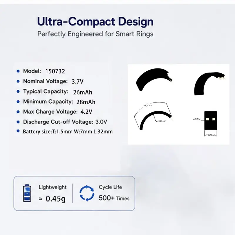 スマートウェアラブルセンサーやBluetoothデバイス用の充電式3.7V曲面バッテリー